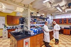 Physiology & Pharmacology Research Lab